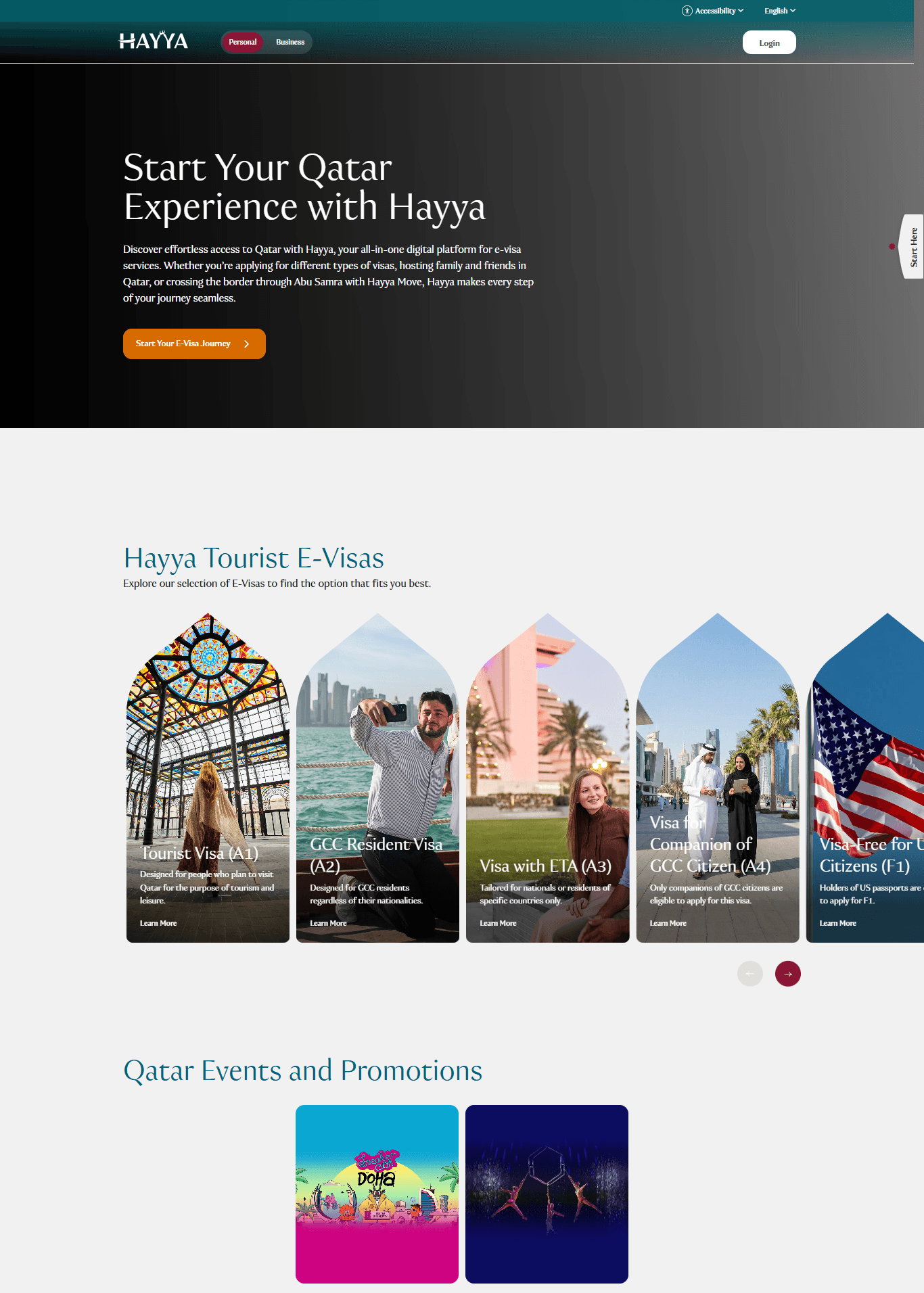 Hayya Qatar eVisa & Event Access Platform
